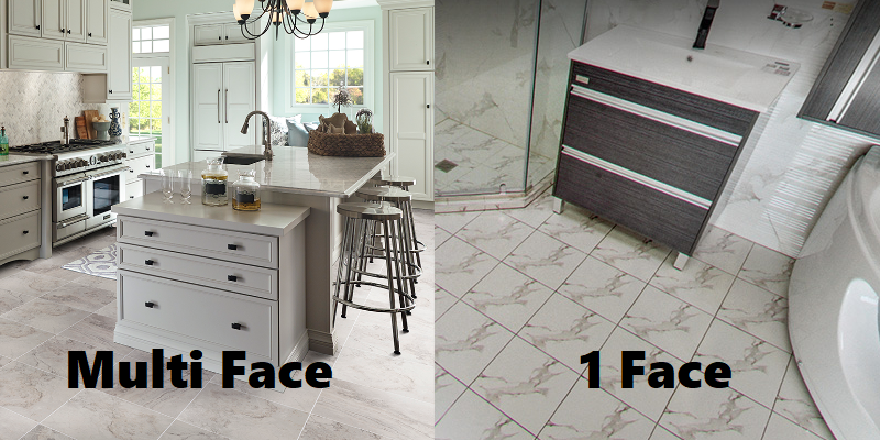 The Face of Tile