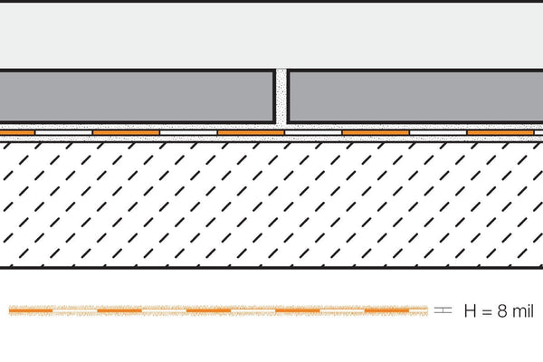 Schluter Kerdi Waterproofing Membrane 3'3" X 33' = 108 Sqft Thickeness Diagram