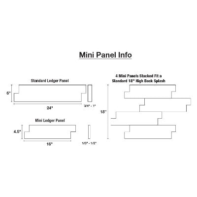 MSI Ledgestone Veneer - ARCTIC WHITE MINI CORNER - FloorLife