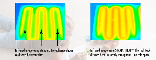 LATICRETE STRATA_HEAT™ THERMAL PACK - FloorLife